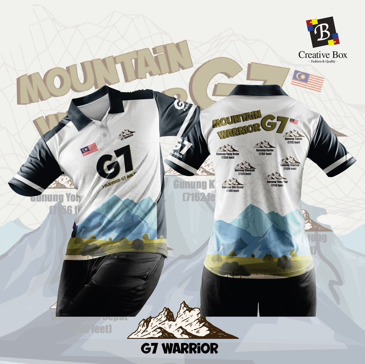 Limited Edition G7 Jacket and Jersey – Creative Box